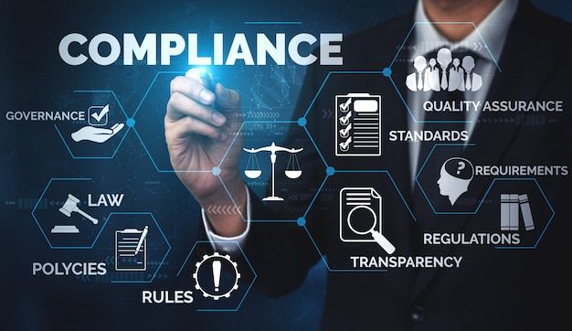 Digital Risk & Compliance
